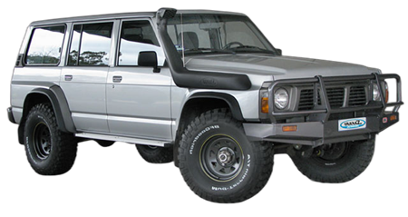 Nissan Safari II
