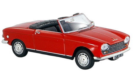 Peugeot 204 кабрио