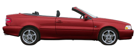 Volvo C70 кабрио